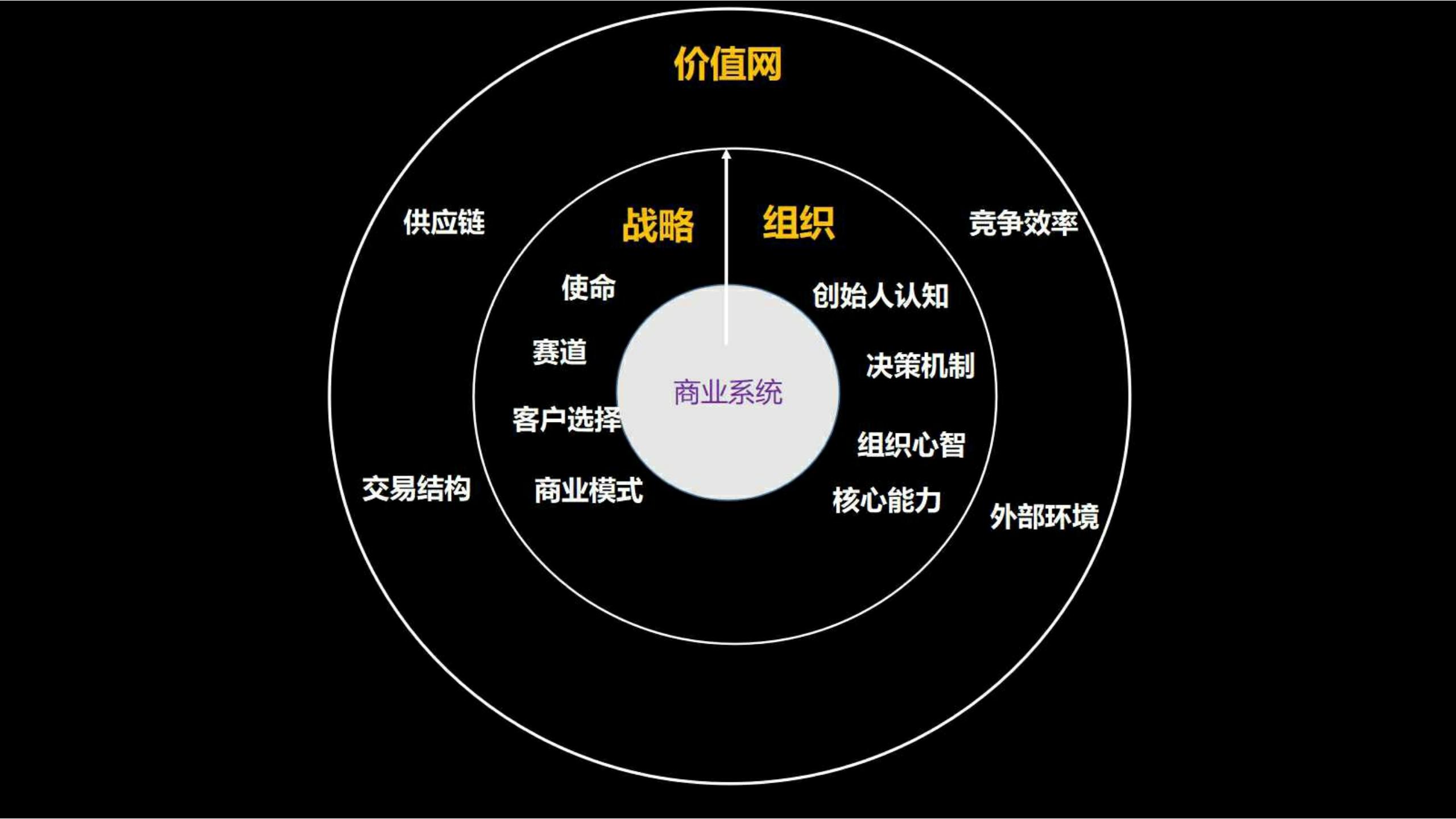 快时尚独角兽shein爆发式增长之道（完整版129页，建议收藏）