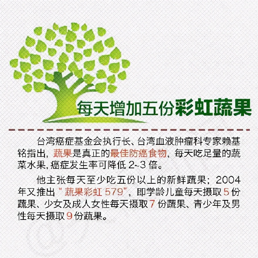 想留住健康？医生忠告：请牢记这10句话，身体会感谢你，建议收藏