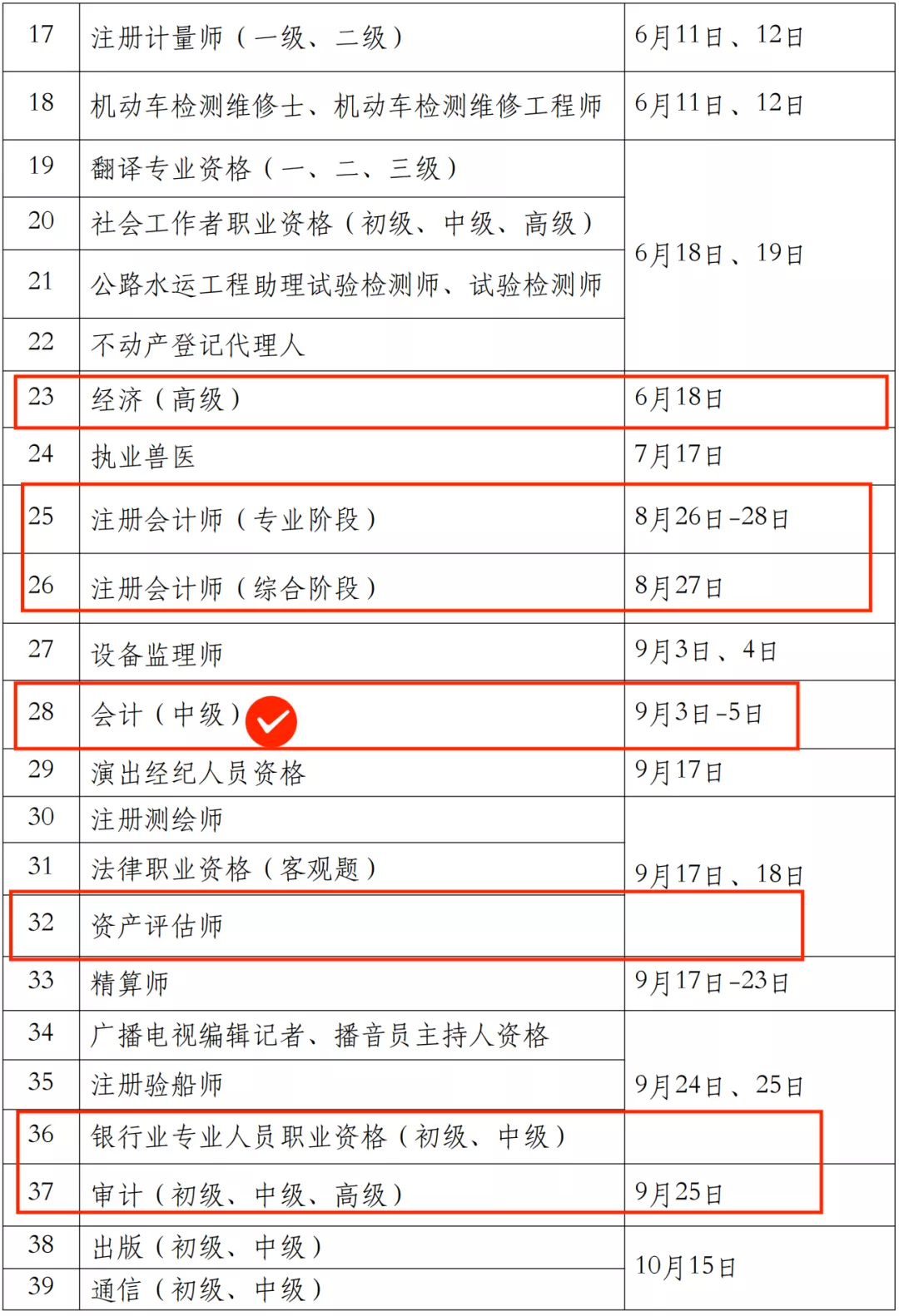 人社部官宣！2022年三大会计考试推迟