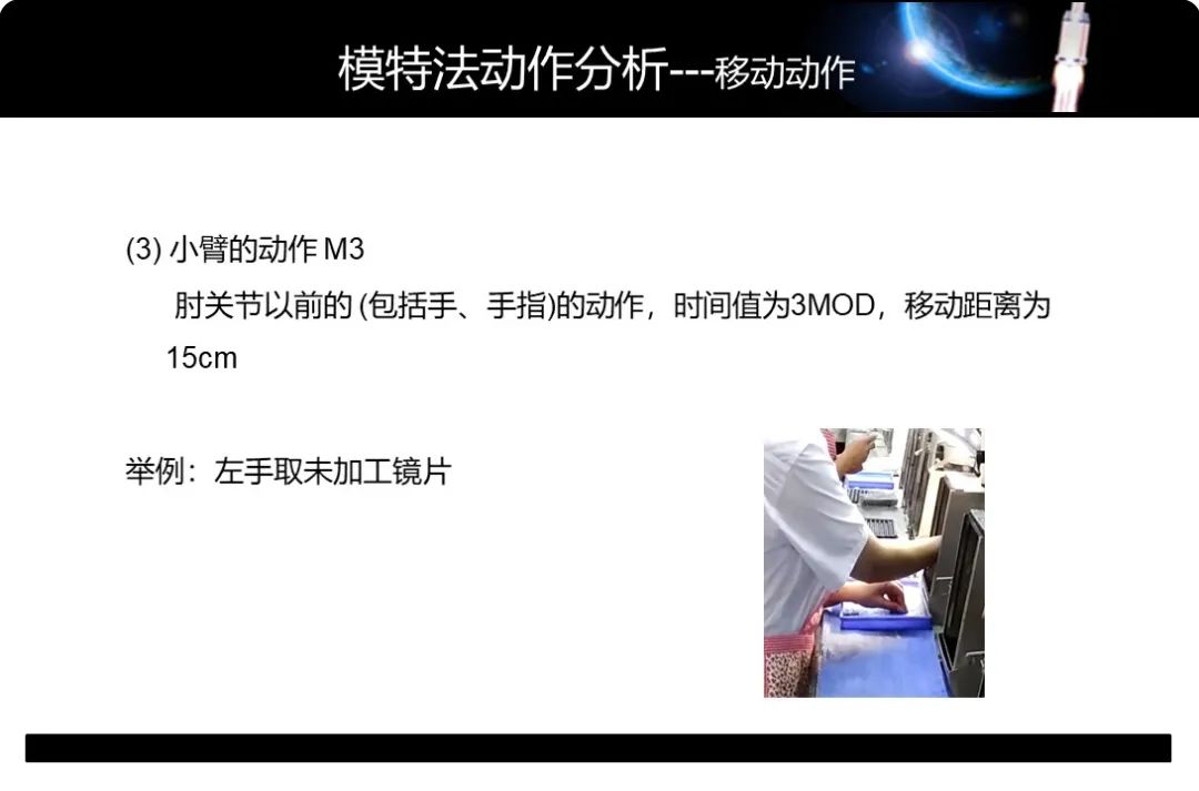 「精益學堂」工業工程動作分析-MOD法