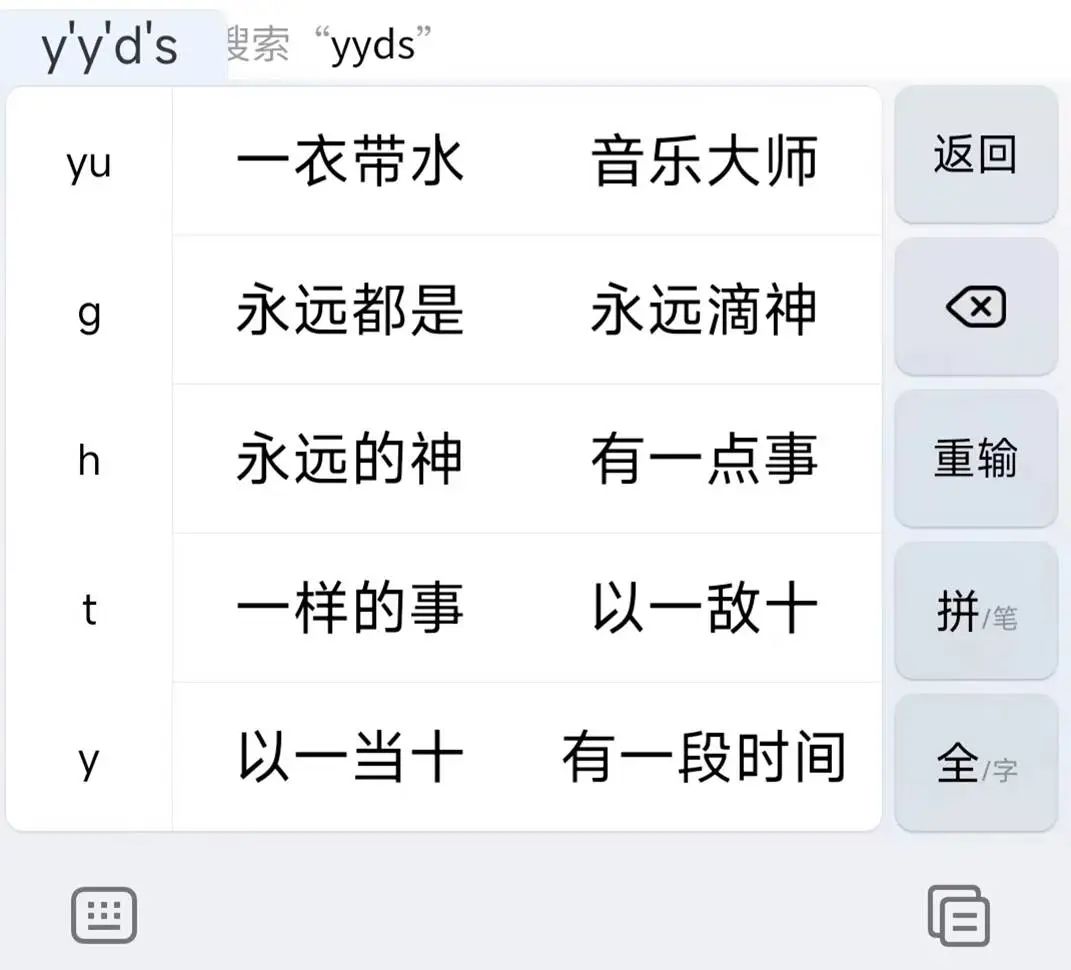 算法比你还了解自己？胡扯