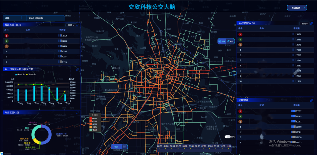 打破数据孤岛！交欣科技公交大脑以数据赋能公交业务发展