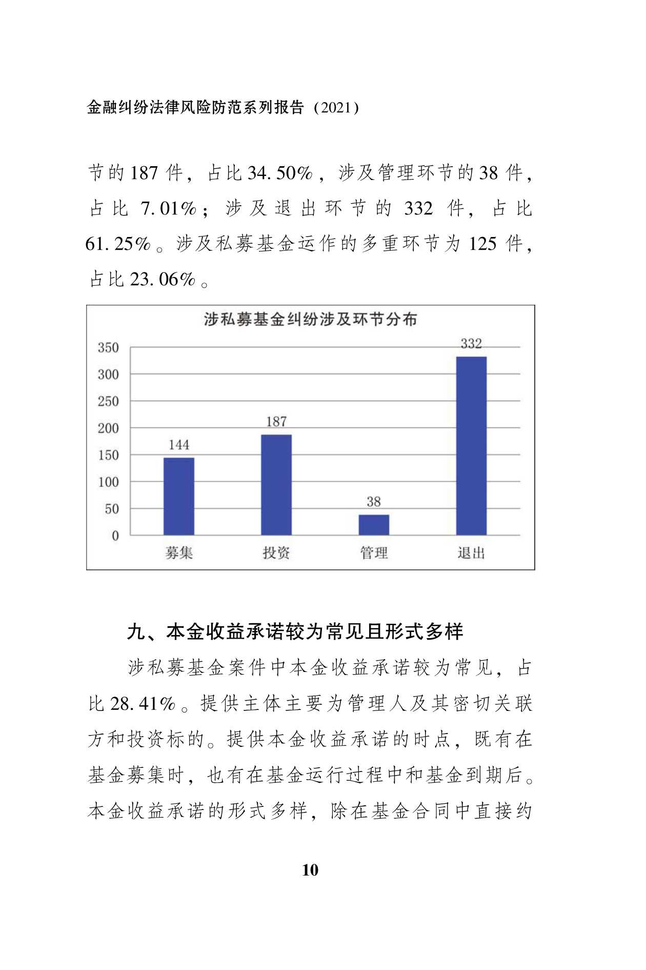 私募基金纠纷法律风险防范报告（51页）