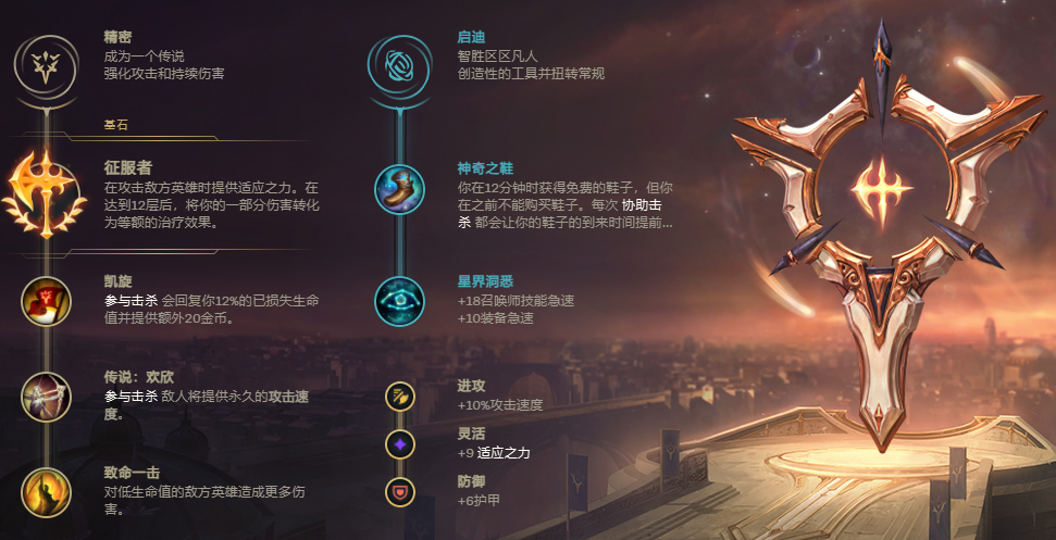 LOL：为什么打野玩家必会盲僧？学好了他，就能轻松上手一切打野