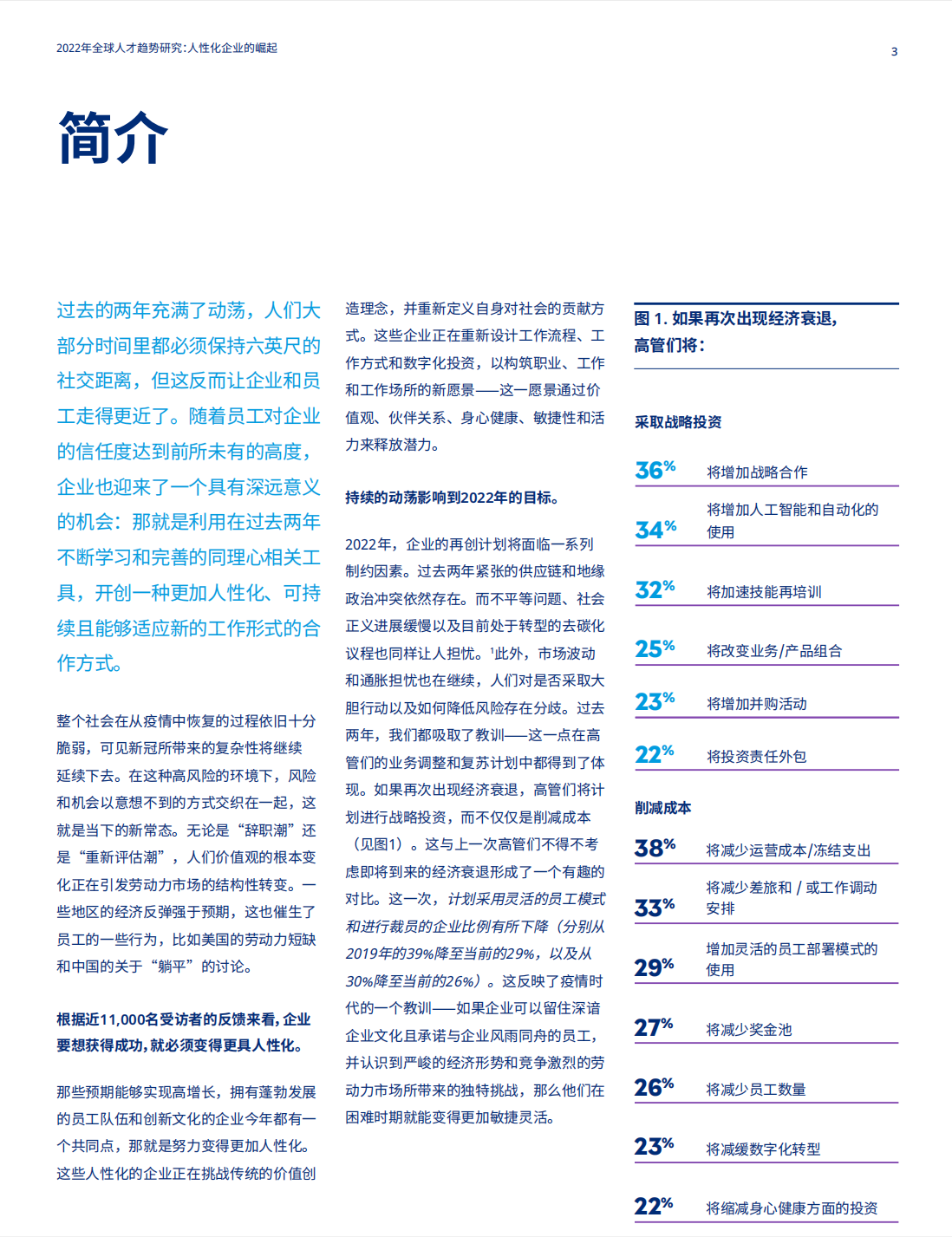 2022年全球人才趋势研究报告（人性化企业的崛起）看看全球视野