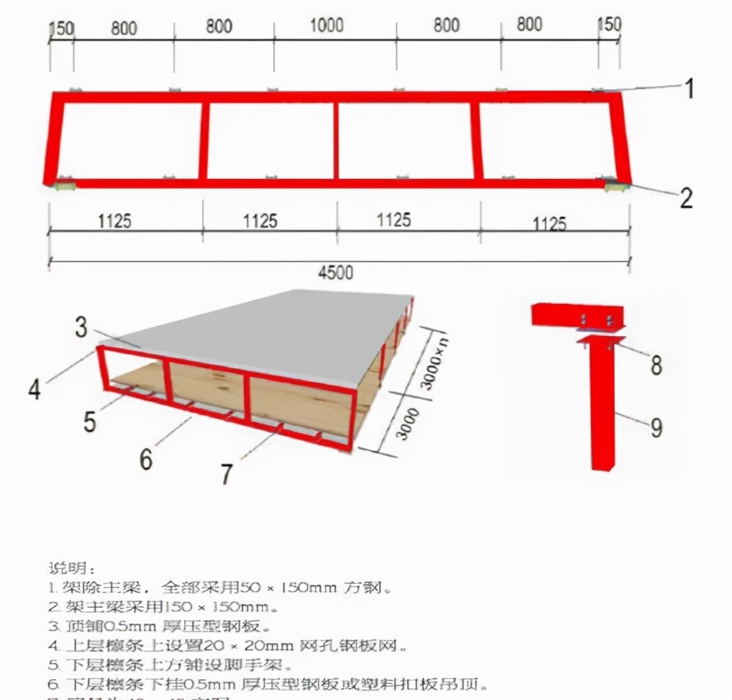 施工现场安全标准化如何做？这份手册别错过