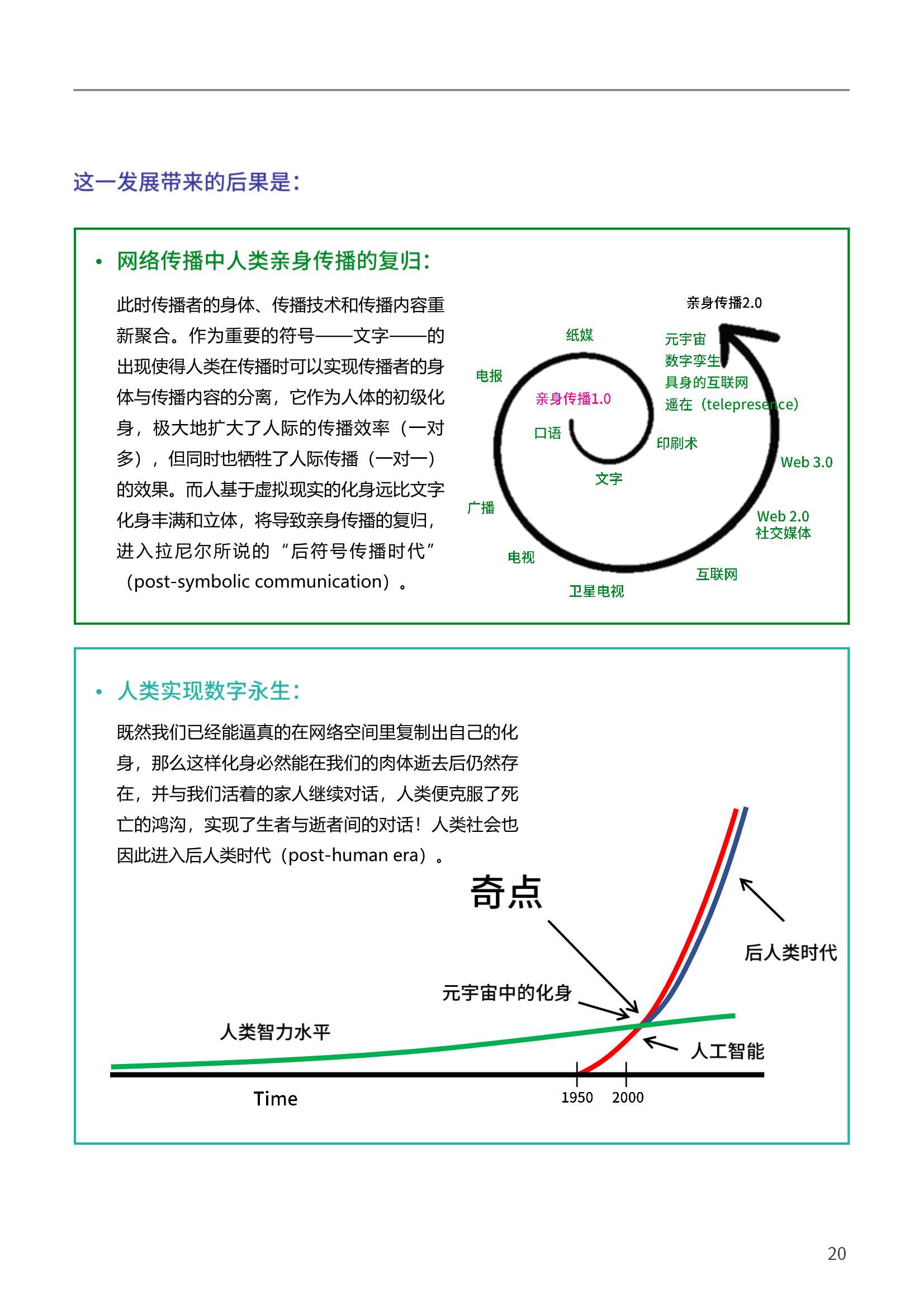 腾讯联合复旦大学《2021-2022元宇宙报告》|附102份元宇宙合集