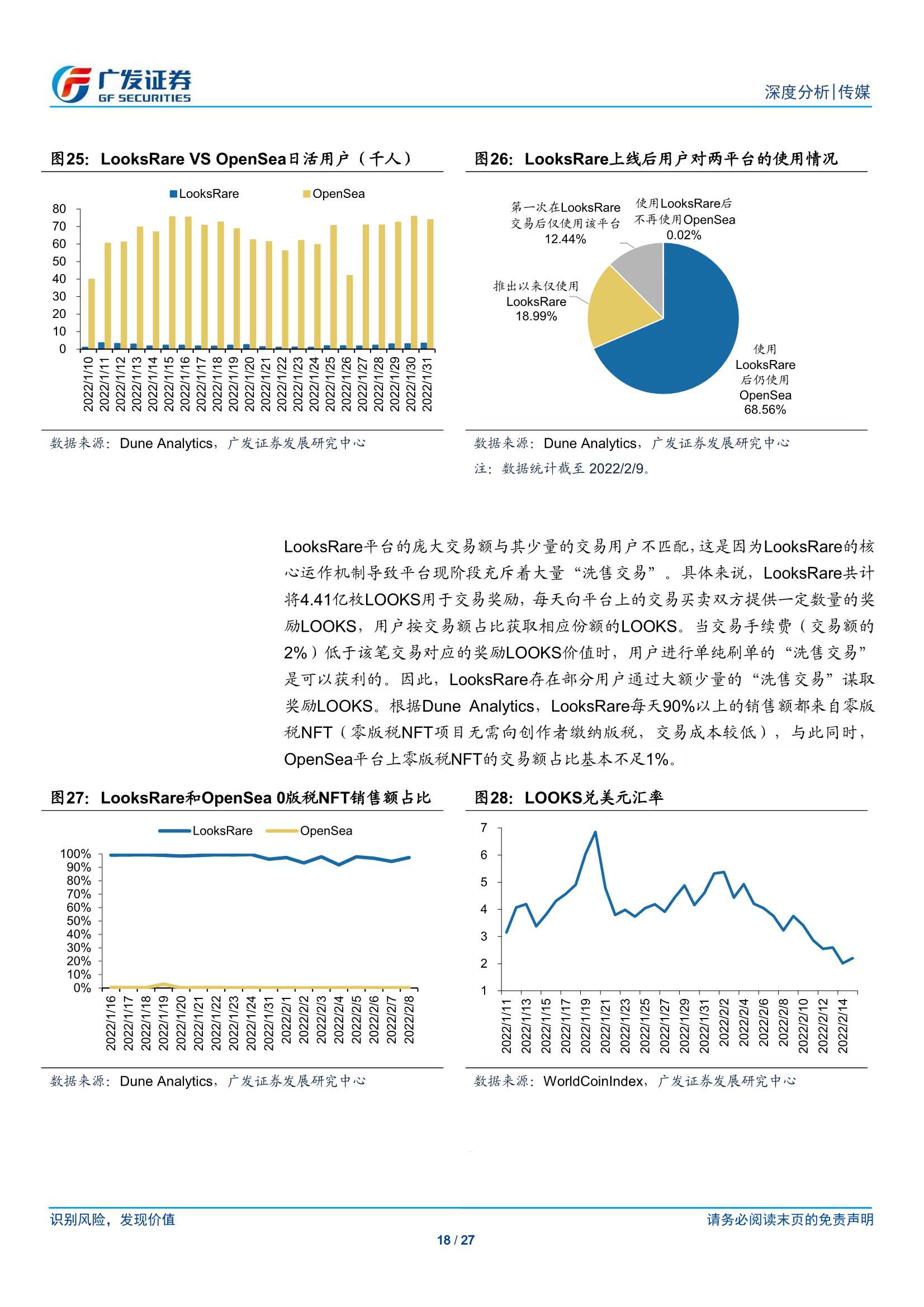 NFT市场的海内外差异及国内发展前景探讨