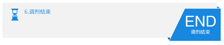 多所院校相继发布22考研调剂信息！附考研调剂流程