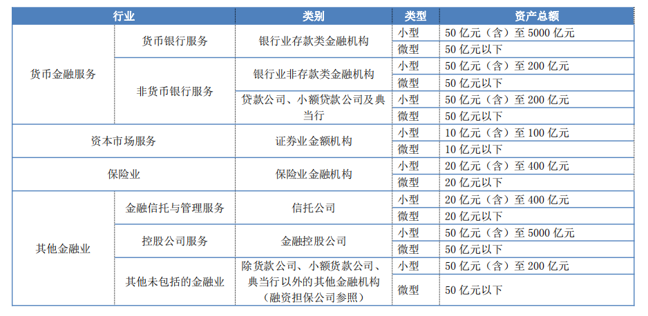 刚刚，增值税降了！4月起，这两项财税新政将正式施行