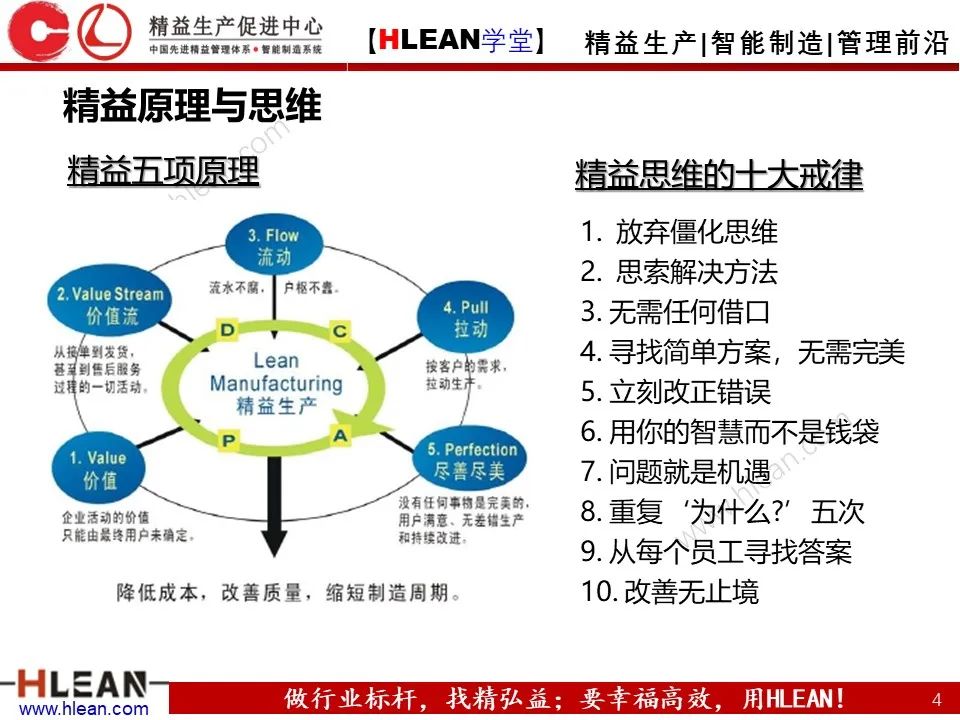 「精益学堂」精益工具的几大杀手锏