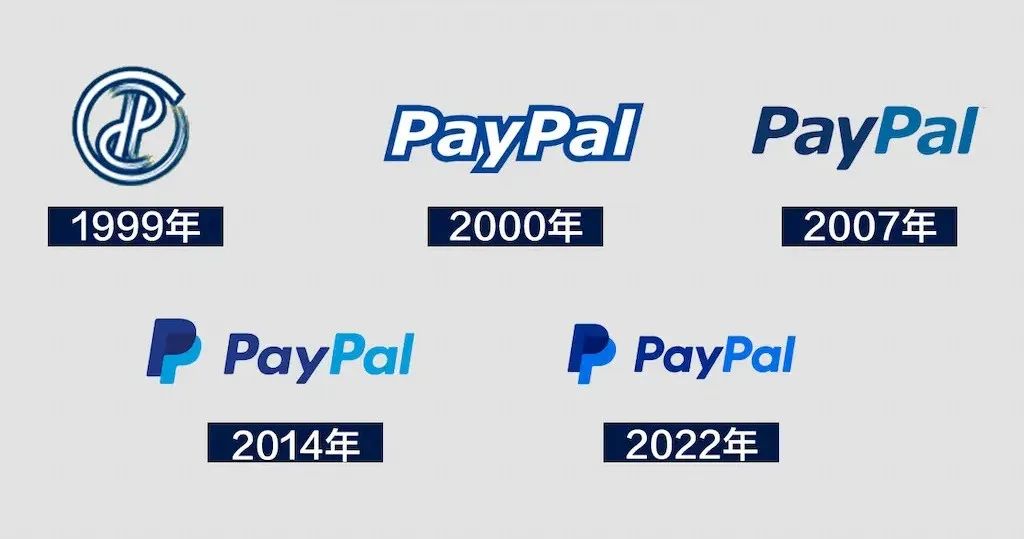 时隔8年，国际支付巨头PayPal再次更新品牌Logo