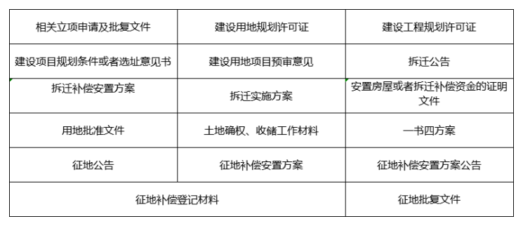 央视王冰冰遭人肉，隐私曝光！拆迁时其他人的补偿信息能公开吗？