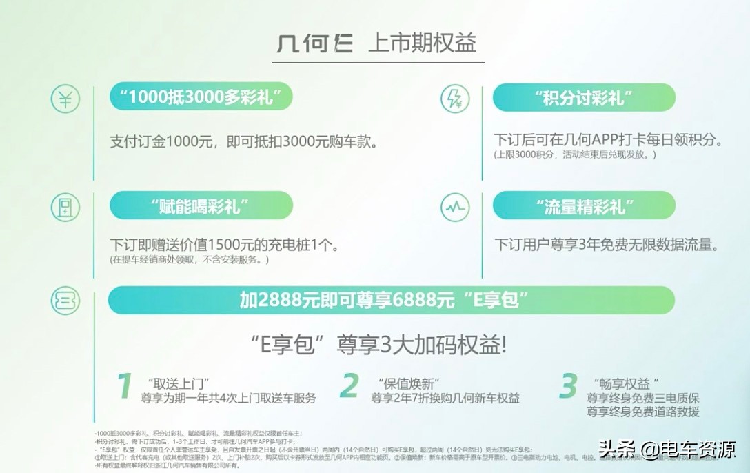 售价8.68-10.38万元 几何E正式上市