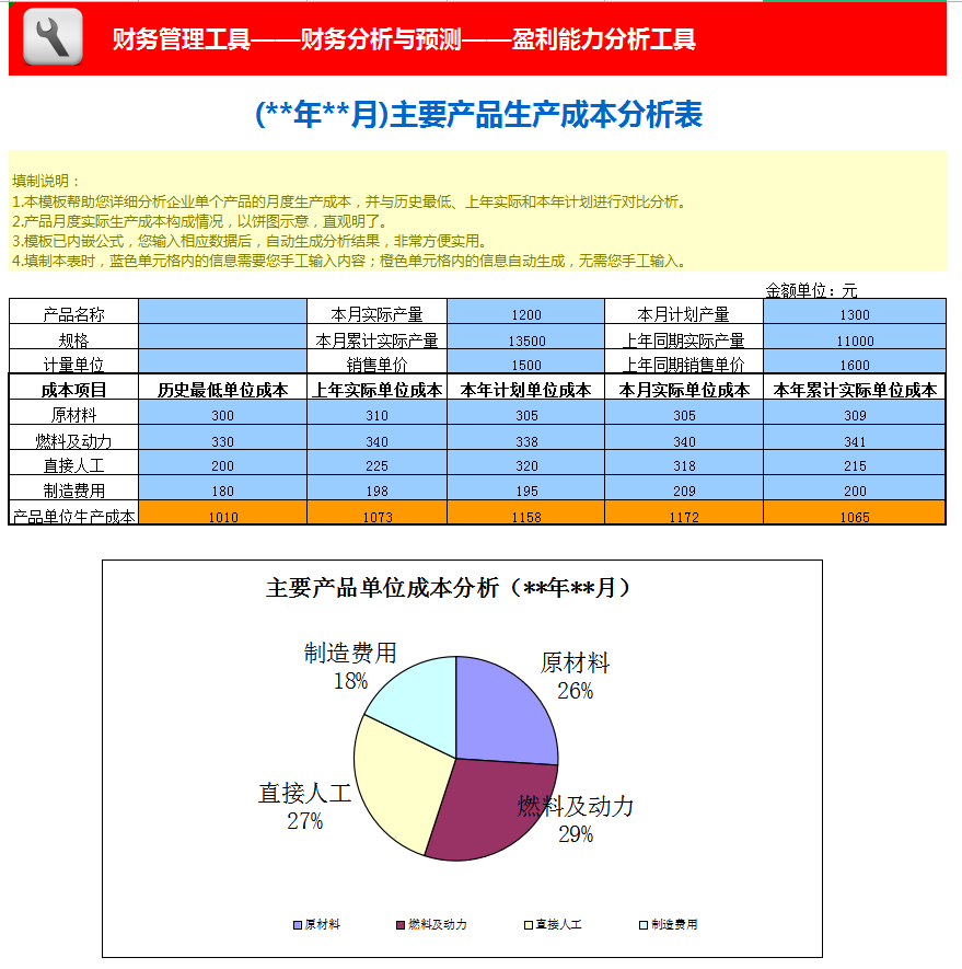 工作多年的成本会计，编制的成本核算表格，工作高效不出错