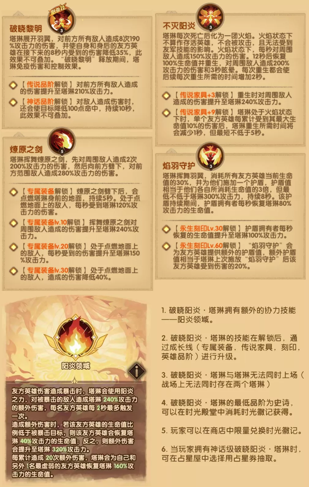 觉醒凤凰介绍与逐火寻踪最终奖励