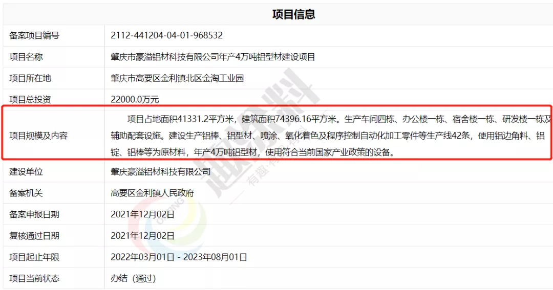 超40家!岁末年初全国铝型材新建计划清单