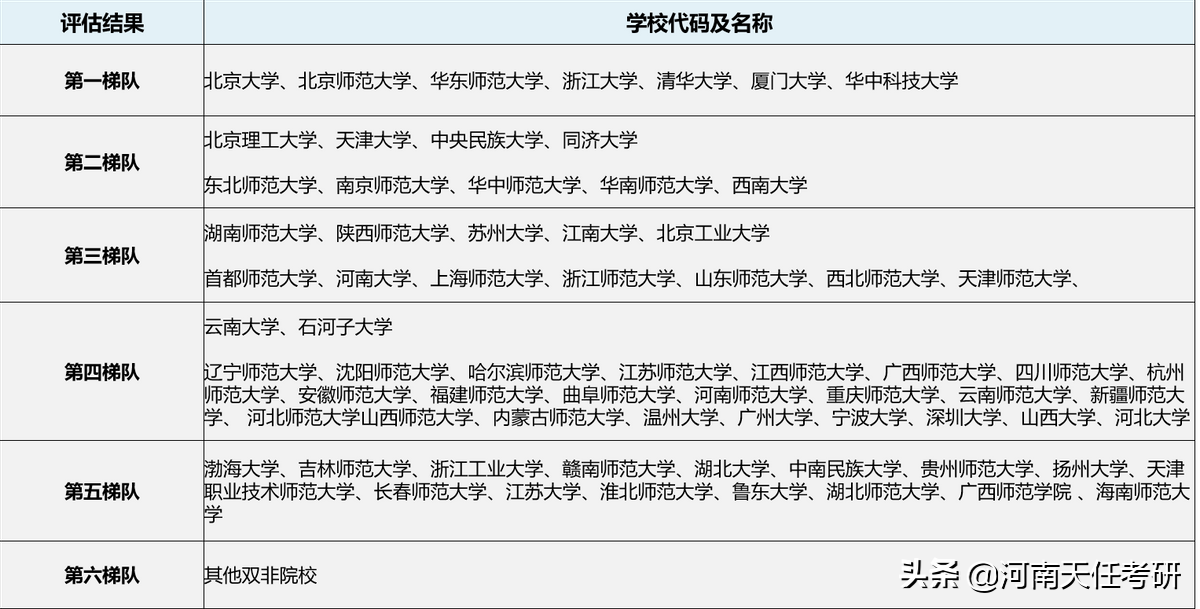 专业解析：教育学专业全解析，你想了解的都在这里
