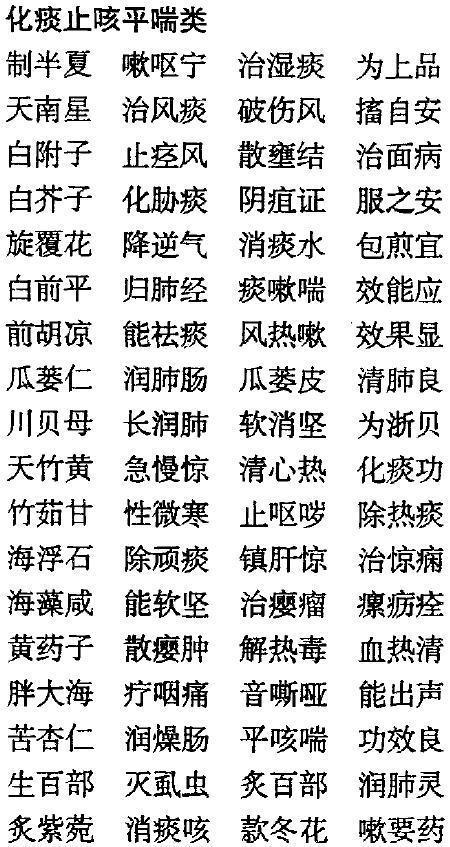 老中医毕生精髓：中药药性《三字经》，非常实用，建议收藏