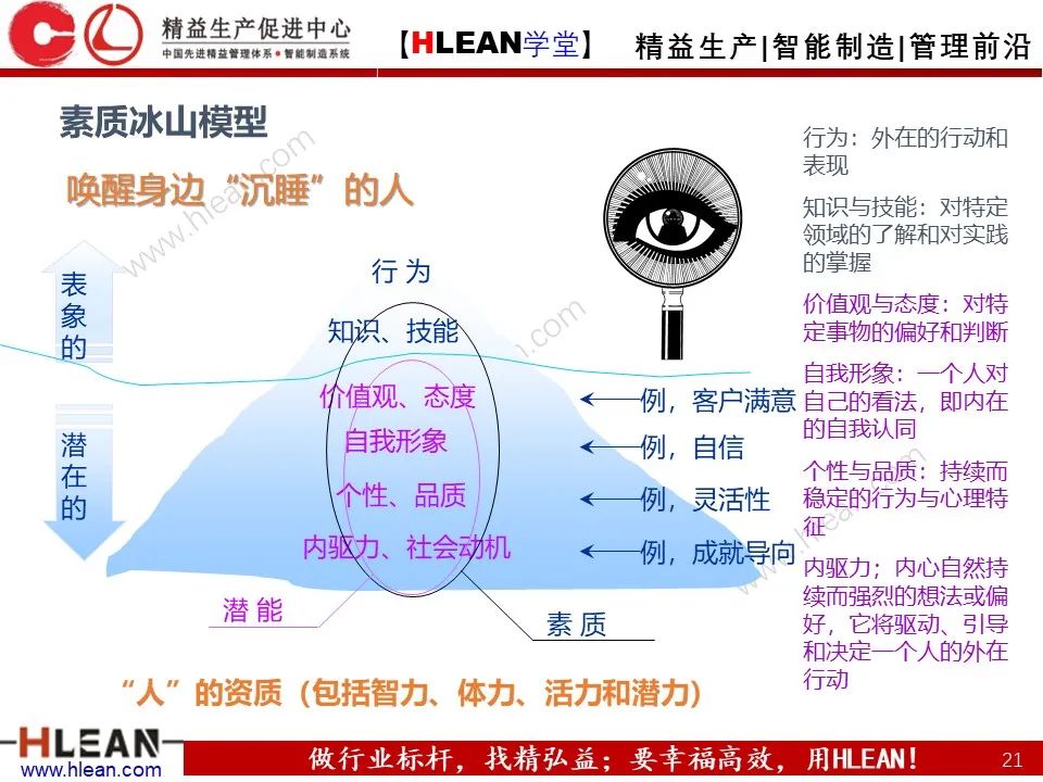 「精益学堂」極！工厂成本分析 &如何有效控制成本（下篇）