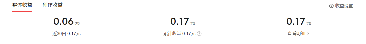 你在頭條用什么方式，怎樣賺錢？