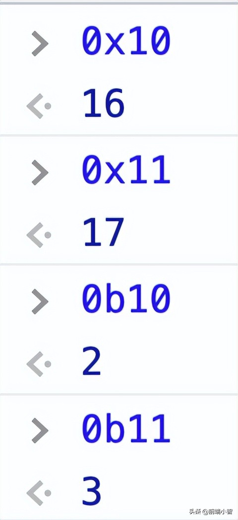 20个稀奇古怪的 JavaScript 表达式，你能答对几道