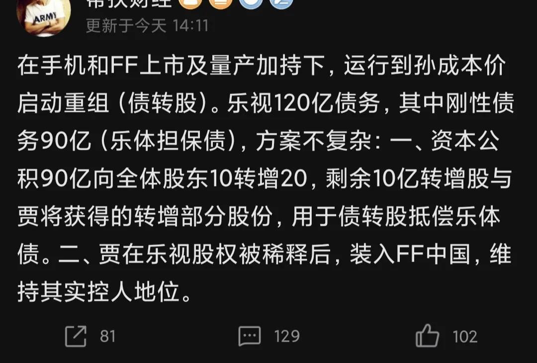 退市股乐视网又来16个涨停板，股价翻倍了？