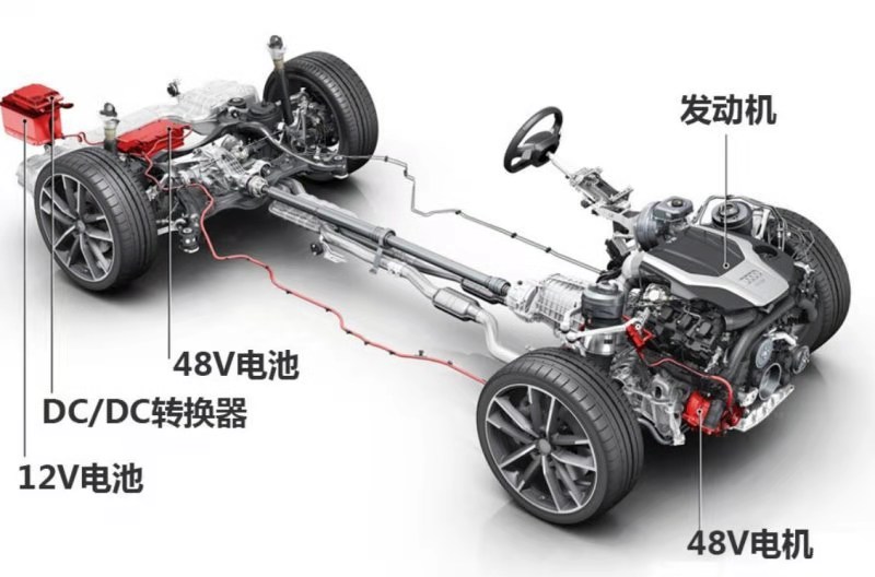 為什么那么多豪華品牌汽車都用上了48V輕混系統？