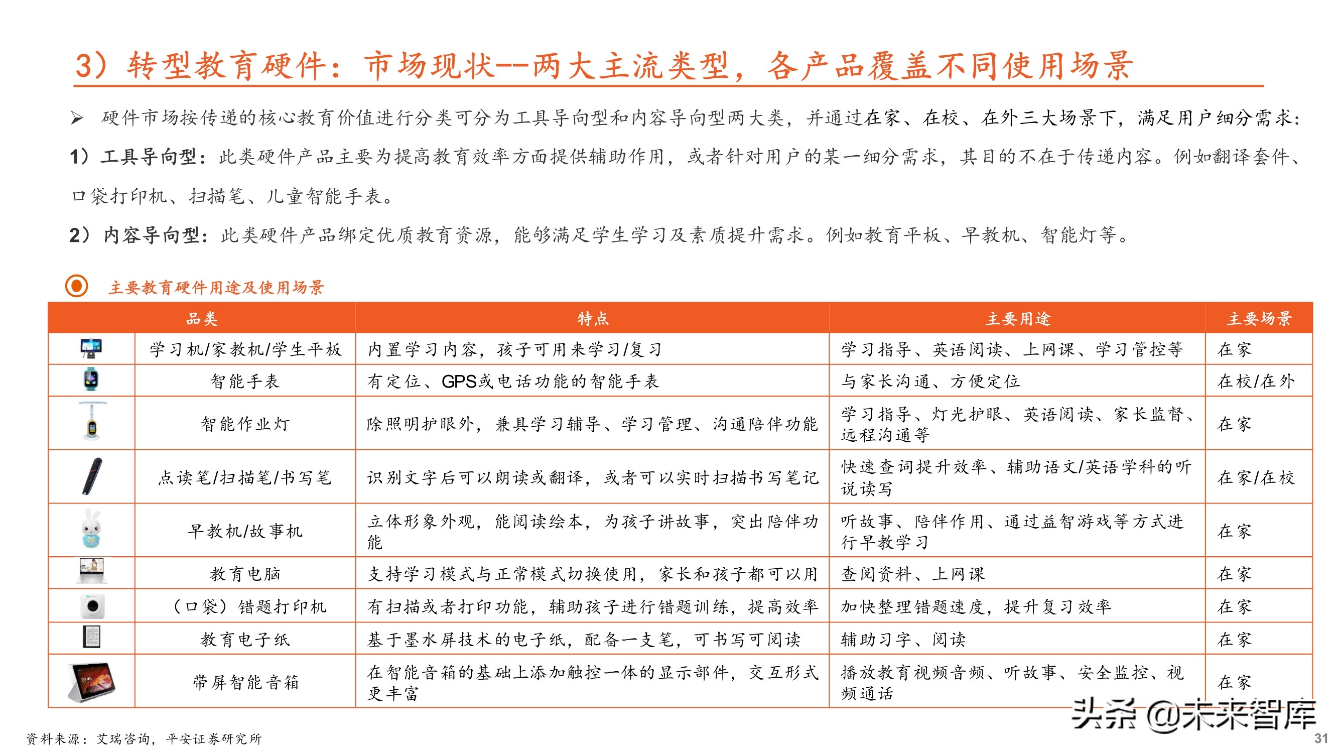 教育培训行业专题研究：大象转身，消亡还是重生