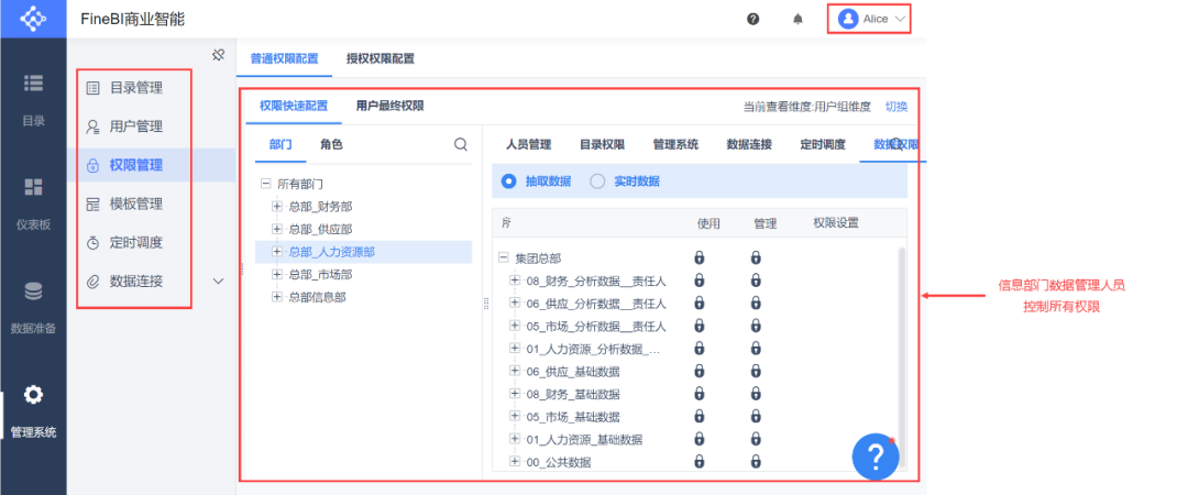 BI项目经理入门指南！用最详细的图解，带你落地企业自助分析项目