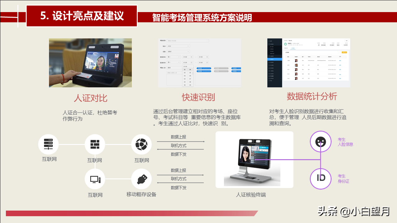 智慧校园建设总体建设方案