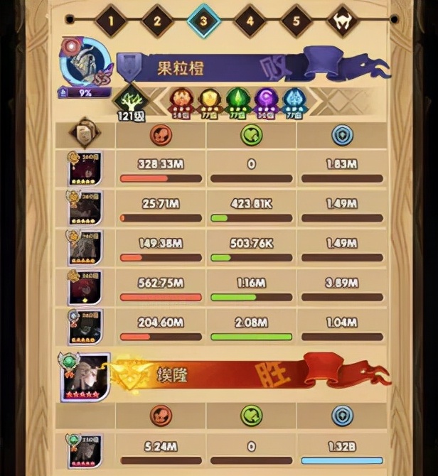 先锋服曜雀降临&本期诅咒梦境阵容推荐