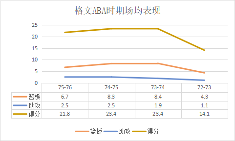 nba哪些球员手感好到极致(冷静的杀手！队史首位超级巨星，绝妙手感与超强火力的“冰人”)