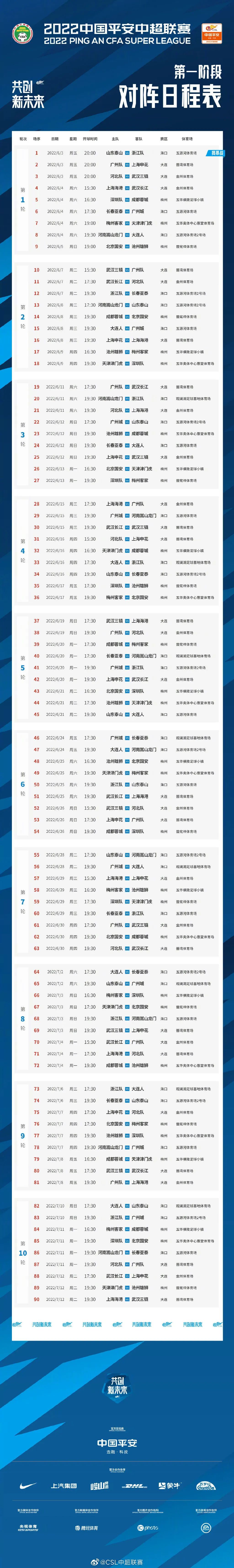 中超什么算主场(五大疑问全解读！2022中超赛程赛制，究竟是怎么定的？)