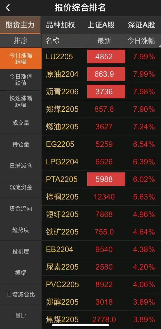 电动车又要涨价了，大宗商品上涨，推高配件成本上涨，涨幅超10%