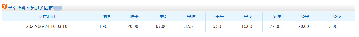 城南fc(韩K联：蔚山现代VS城南FC，“三数”辨差异，“一盘”探虚实)