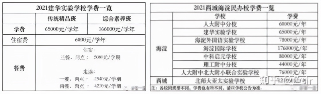 2017蠡县教师招聘（一个学校站起来）