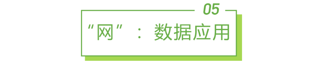 2021年中国物联网行业研究报告