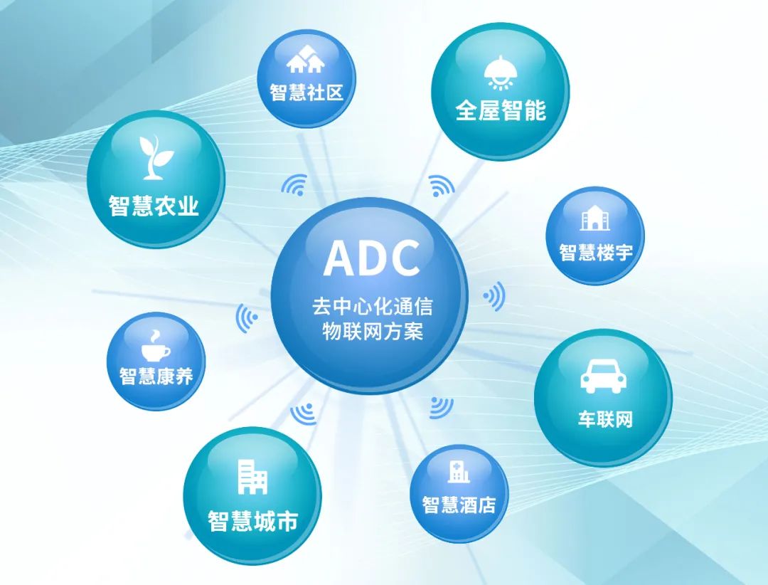 物聯網通訊協議群雄逐鹿，誰能最終一統江湖？