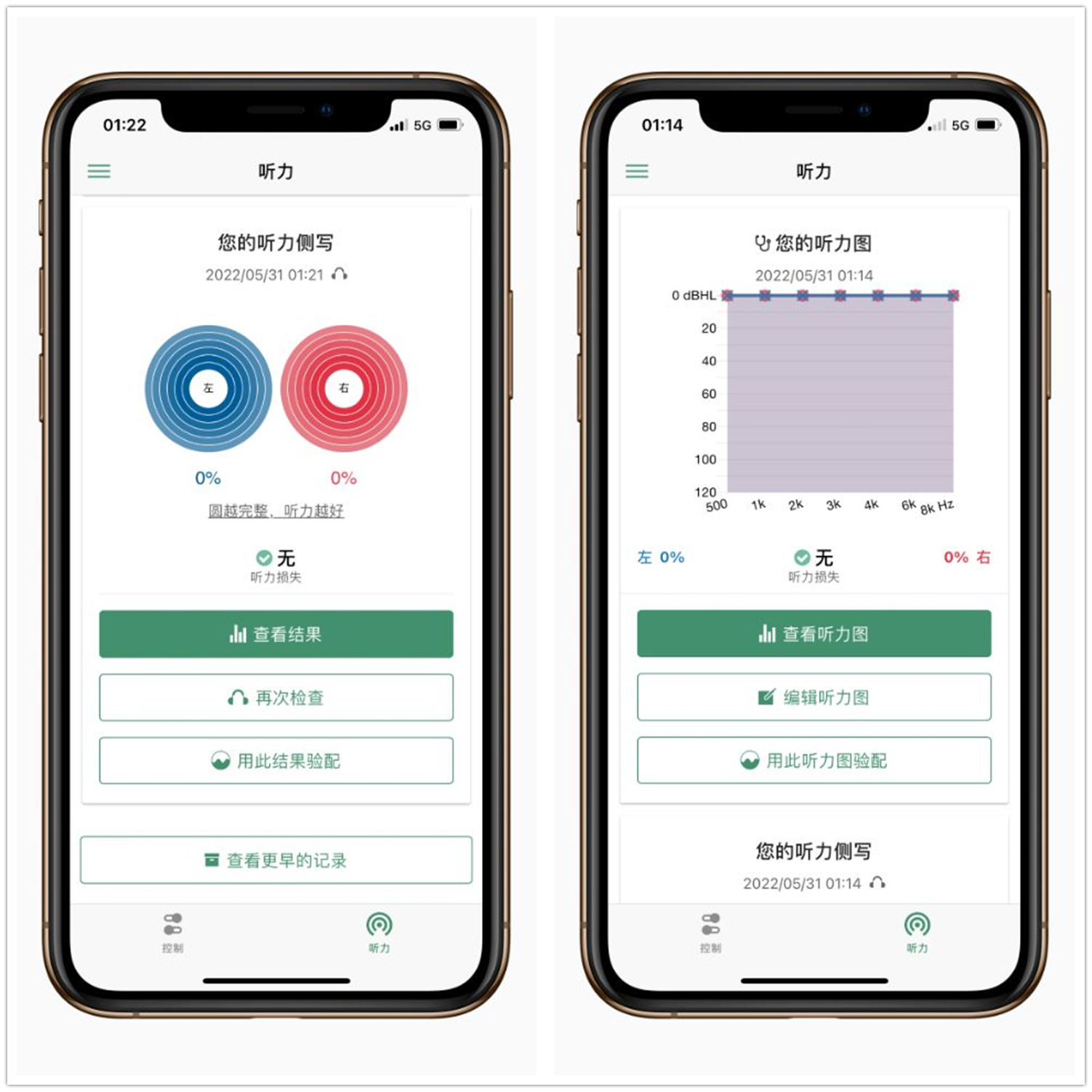 老人听力下降怎么办？左点助听器来帮忙