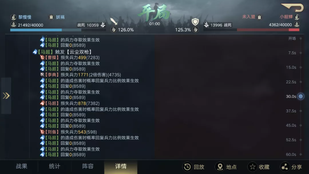 「荣耀抢鲜报」云尘双枪抢先爆料！神威天将军马超砍翻一切？