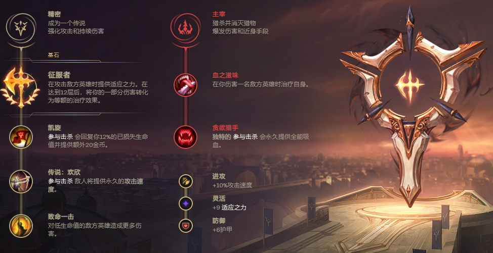 LOL：为什么打野玩家必会盲僧？学好了他，就能轻松上手一切打野
