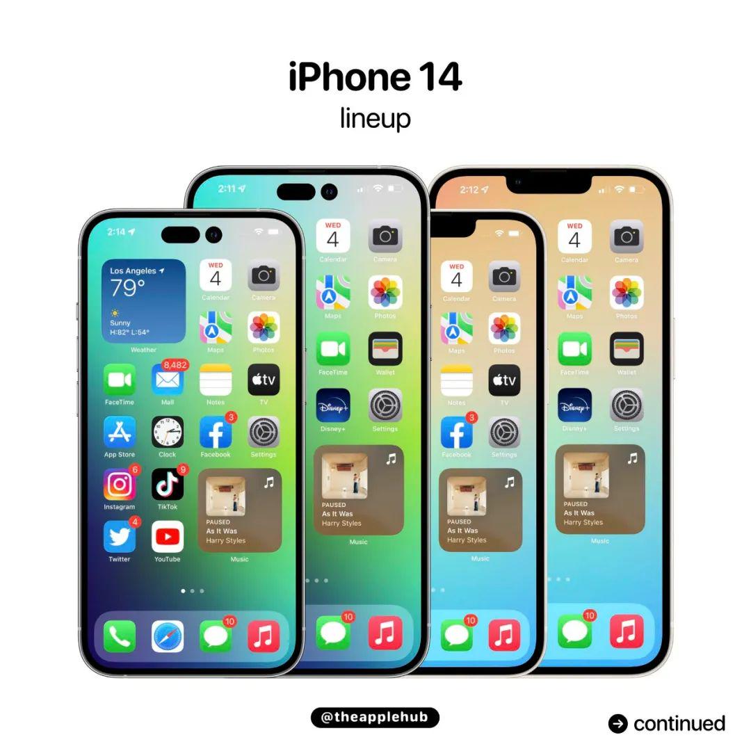 iPhone 14详细配置表曝光；华为nova10系列或6月发布