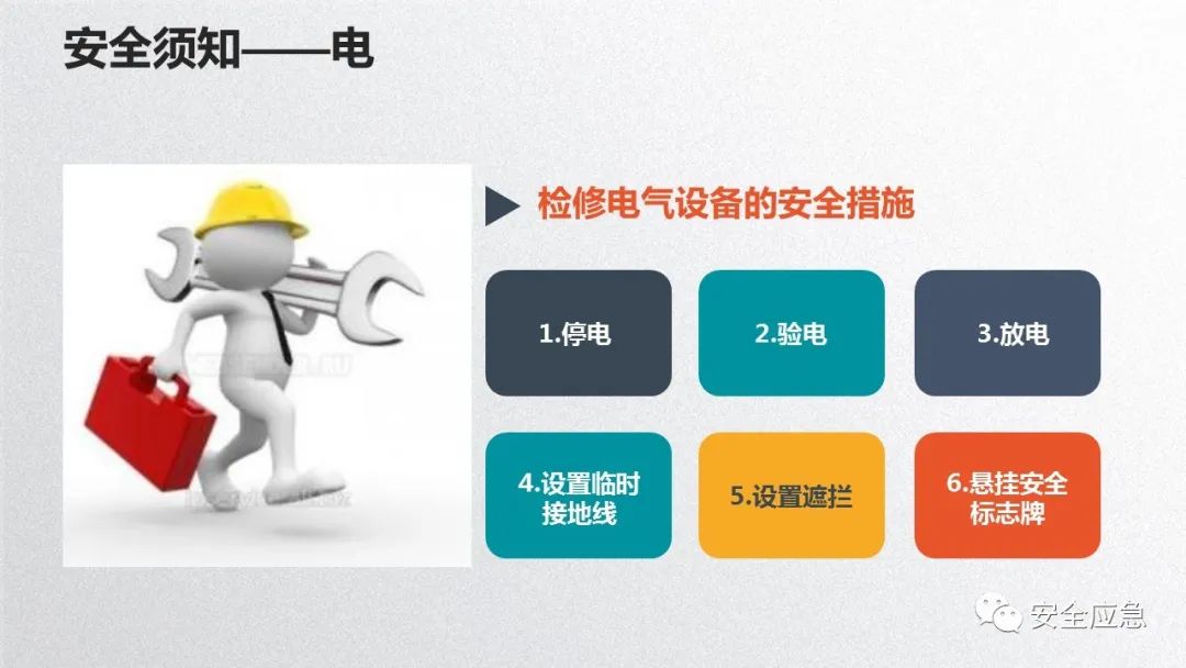 什么是三级安全教育？最全总结合集