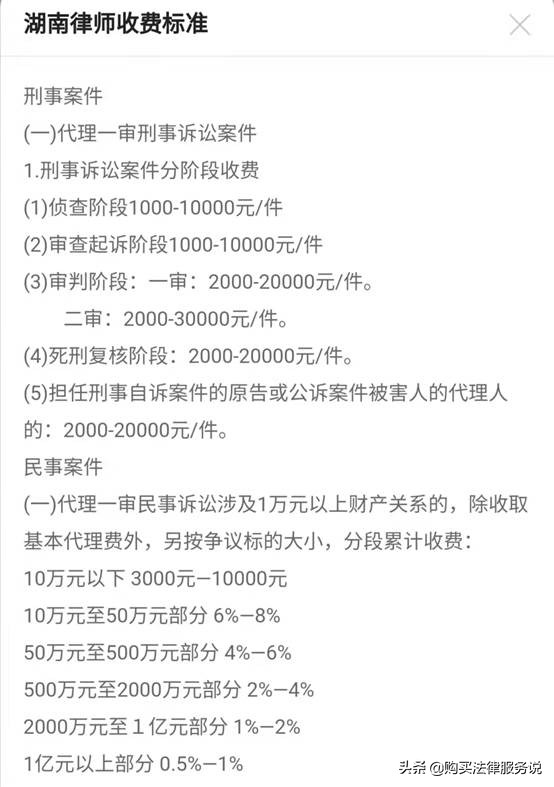 比较不同地区的律师收费差异/如何购买法律服务系列谈（4）