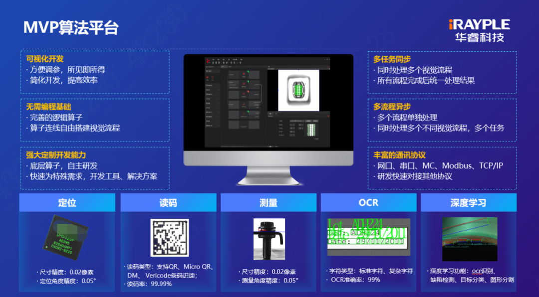 “视见不凡 睿智未来”华睿科技机器视觉新品发布会圆满举办