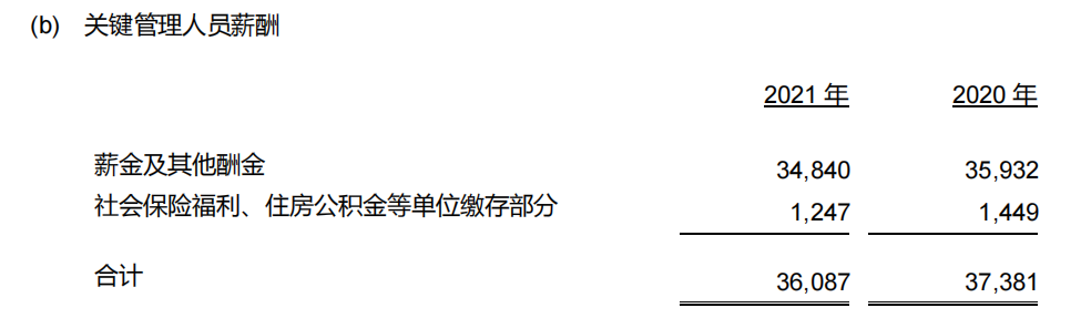 郑州银行财报的月之暗面