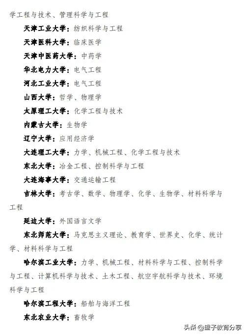 一文带你了解全国重点大学、985、211、双一流是哪些