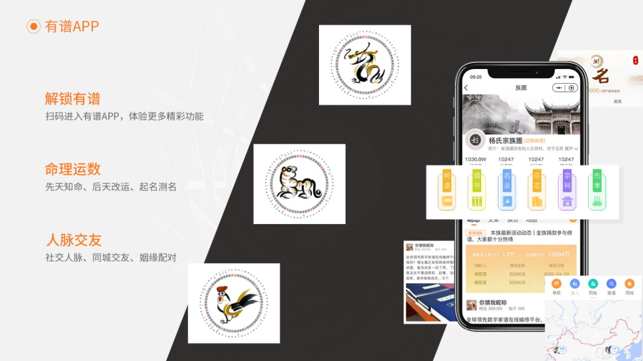 互聯(lián)網(wǎng)家譜受到追捧，傳統(tǒng)修譜方式面臨淘汰！數(shù)字家譜：好用