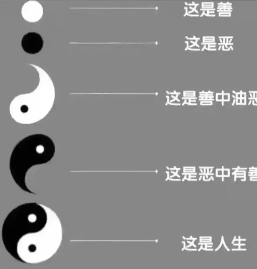 100副反应人性的图，你能读懂几张？